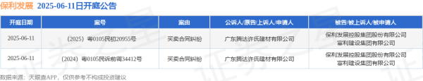股票配资公司开户 保利发展作为被告/被上诉人的2起涉及买卖合同纠纷的诉讼将于2025年6月11日开庭