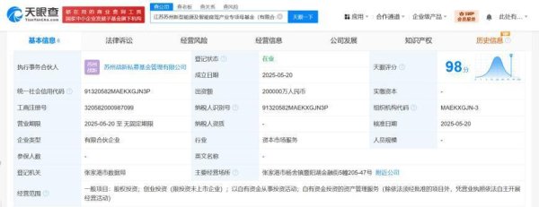 股票配资免费平台 苏州同日成立2只规模20亿产业专项母基金 苏州新型能源及智能座驾产业专项母基金成立 出资额共20亿