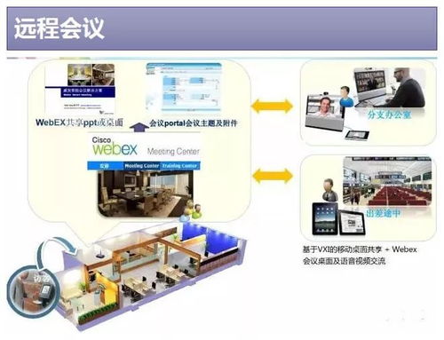 云威榜 互联网 智慧办公 大数据解决方案 第372期